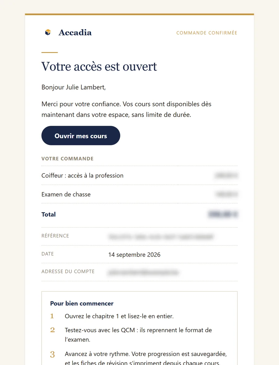E-mail Accadia Votre accès est ouvert : bouton Ouvrir mes cours, récapitulatif de commande aux montants floutés et étapes pour bien commencer