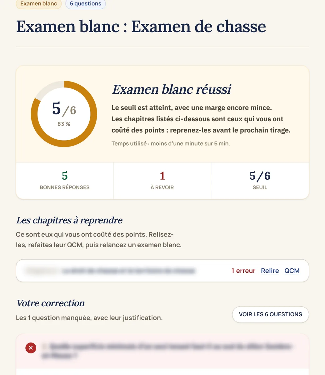 Résultat d'un examen blanc Accadia : Examen blanc réussi, 5 sur 6, chapitre à reprendre et correction détaillée
