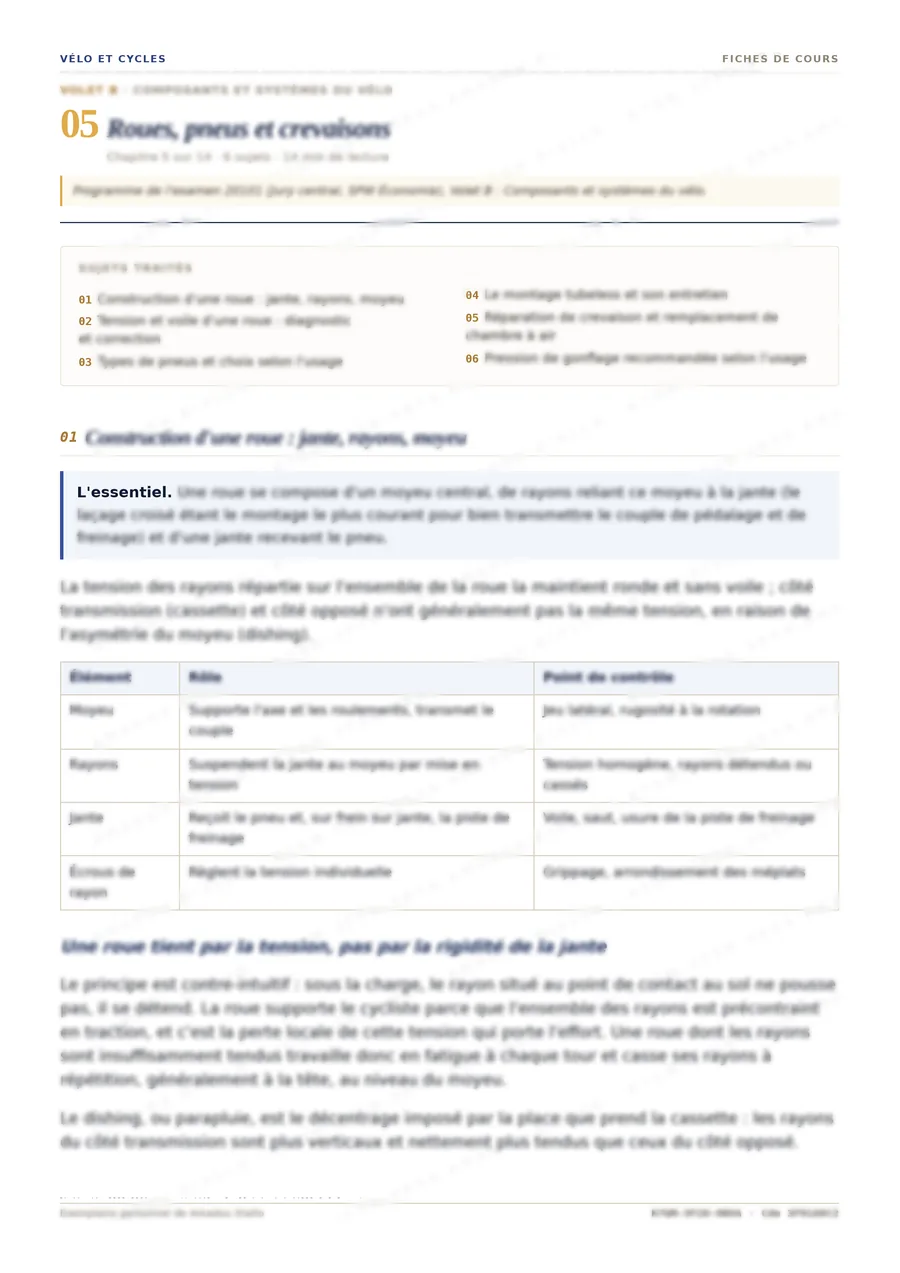 Fiche de cours imprimable : chapitre 5 Roues, pneus et crevaisons, sujets traités, encadré L'essentiel et tableau