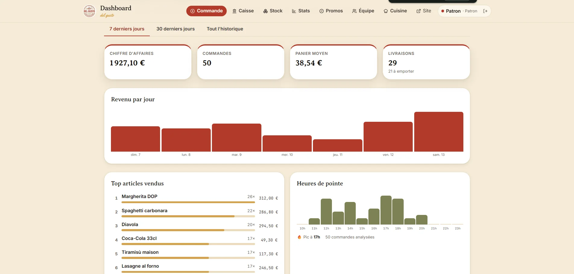 Plateforme de commande en ligne pour Pizzeria - Plateforme web, aperçu 5 du site vitrine, création site web Mons | Digitalova